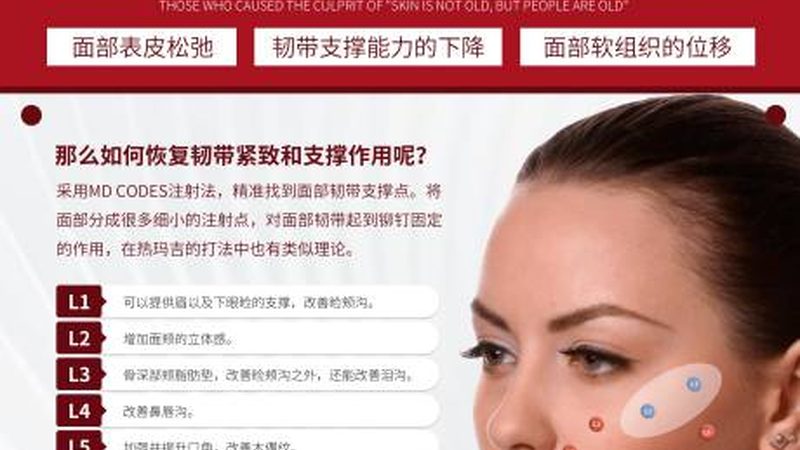注射美容前，以下几种药物需要停用：